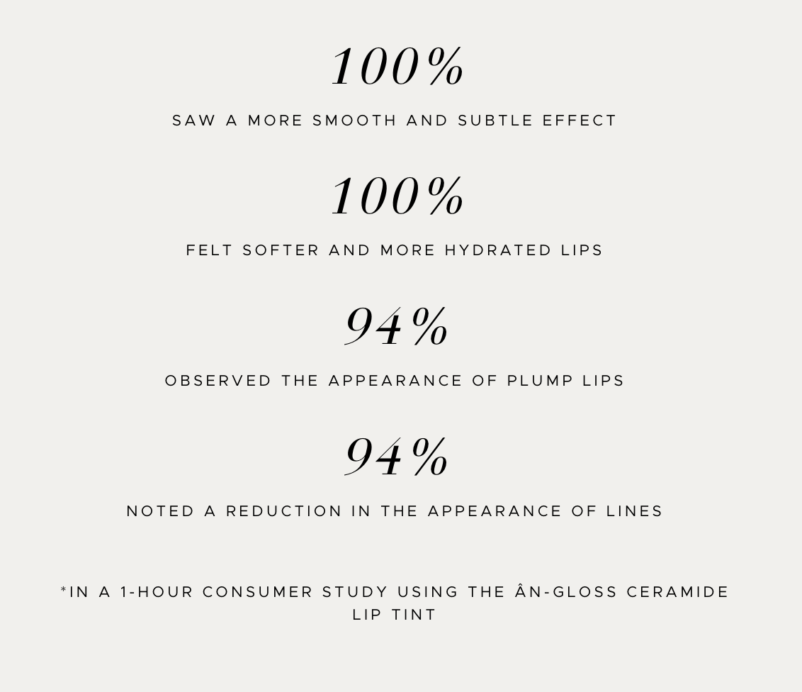 Text on a white background describing lip product effects and consumer study results.