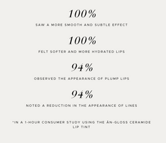 Text on a white background describing lip product effects and consumer study results.